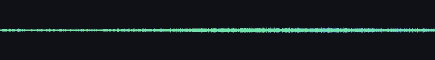 waveforms
